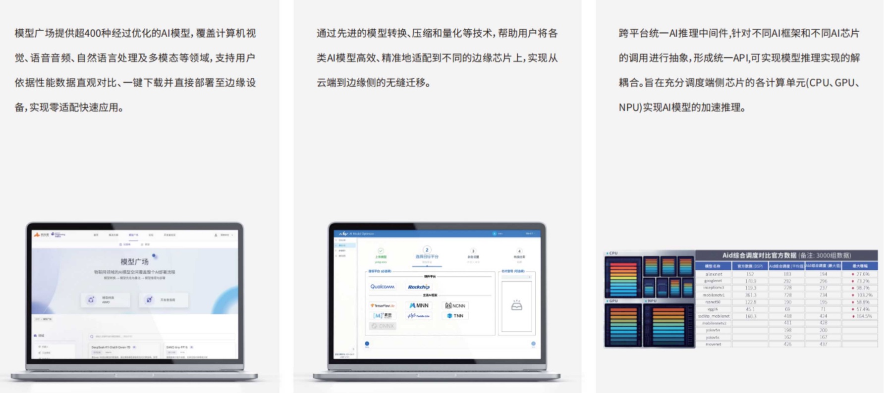 AI 开发工具链